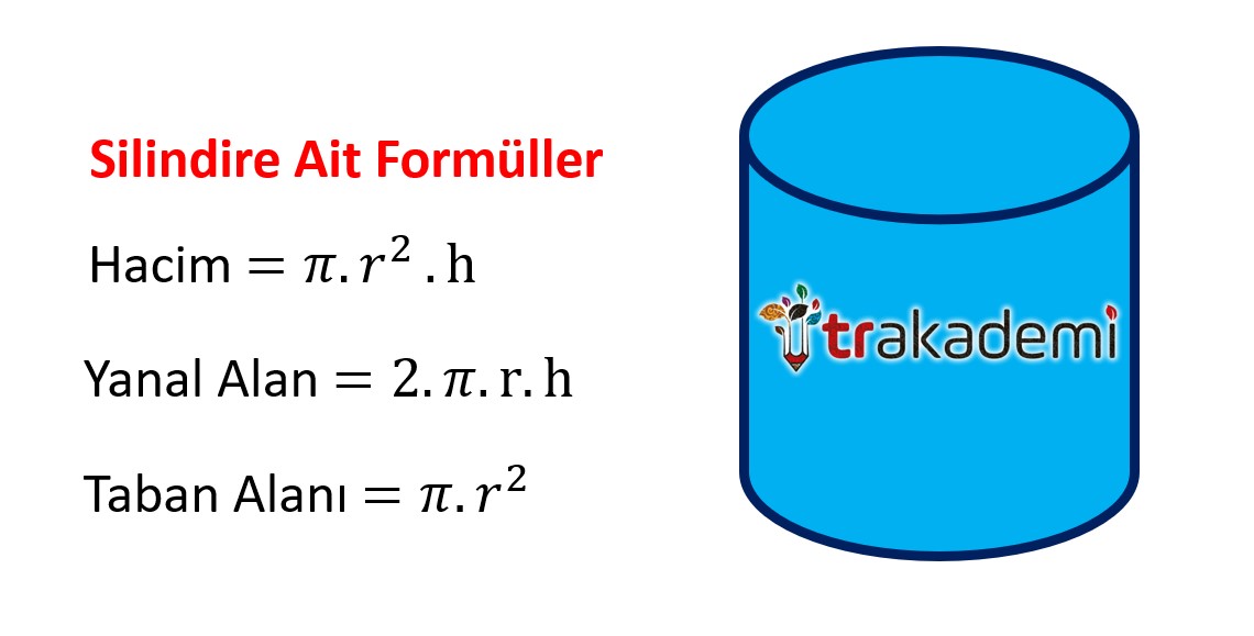 Silindir Formülleri