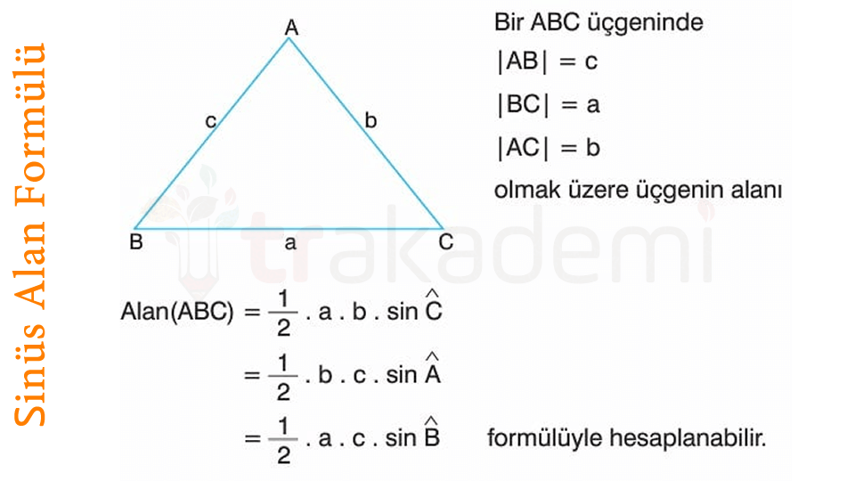 Sinüs Alan Formülü