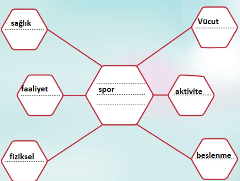 5. Sınıf Türkçe Çalışma Sayfaları Kitabı Cevapları 1. Tema Sayfa 7
